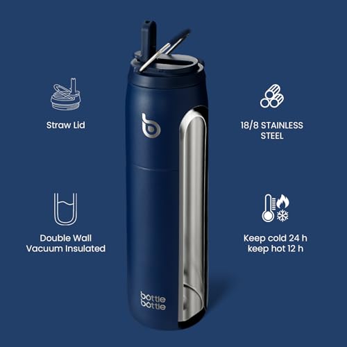 BOTTLE BOTTLE Stainless Steel Water Bottle 32 oz indigo blue | Straw Lid, Insulated Cup, Stay Cold Hot, Leak-Proof, Wide Mouth Water Bottles for Men - color: Indigo Blue