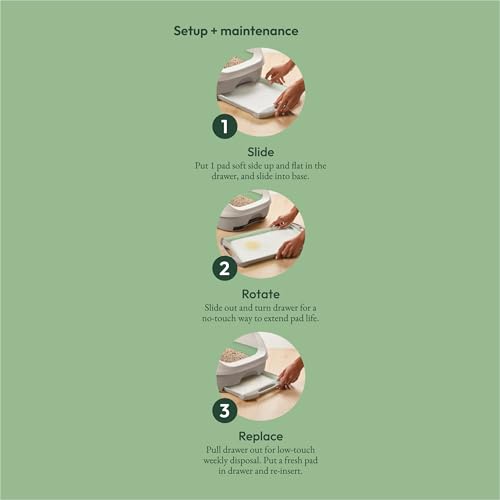 Purina Tidy Cats Breeze Litter System Cat Pad Refills 10ct. Pack Tidy Cats Cat Litter Pads - 10 ct. Pouch - style: Original Pads