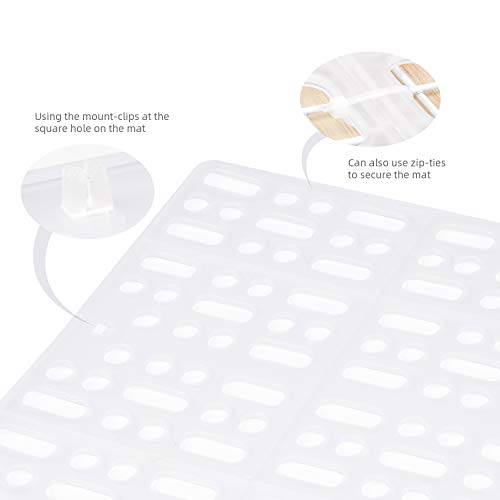 Niteangel 2pcs Rabbit Cage Mat: Durable Foot Resting Pads for Bunny Guinea Pigs Chinchillas Cats Dog and Othe Small pet