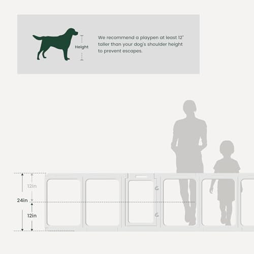 Clear Acrylic Dog Playpen - 33.4 x 33.4 Inch, 24" H 8 Planes Transparent Dog Fence Indoor, Sturdy Pet Pen for Puppy/Small Dog/Rabbit/Pig, Easy Assemble & Cleaning Plastic Whelping Box Enclosure, White - color: White