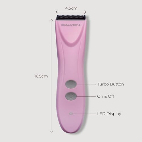 Cordless Pet Grooming Kit for Dogs & Cats, Quiet & Powerful Motor Paw & Face Trimmer, Lightweight Clipper, Dopamine Pink, Parent (Single-Dopamine Pink)