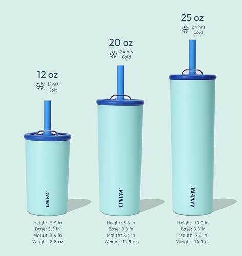 12 oz Candy Tumbler, Insulated Water Bottle with Straw Lid | Double Wall Stainless Steel, 2-in-1 Lid, Flexible Straw, Cup Holder Friendly, Dishwasher Safe, BPA Free, Teal - color: Teal, size: 12 Ounces