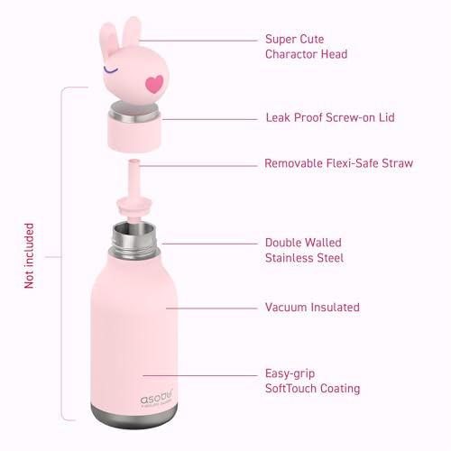 Bestie Replacement Head, Detachable Soft Silicone Character Topper, Straw | Fits the 16 oz Insulated Bottle, Easy to Swap & Clean, BPA Free - color: Bunny Replacement Head