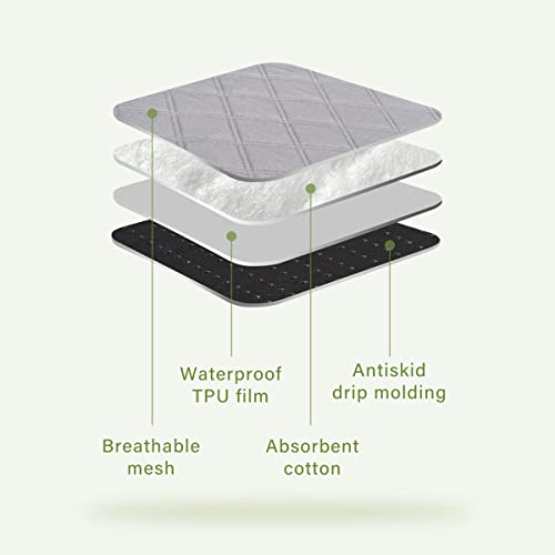 6 Pack Guinea Pig Cage Liners Washable Pee Pads Training Pads, Reusable Pee Pads Non Slip Absorbent Mat for Small Animals, Cats, Rat, Dogs, Bunny(12" x 12")