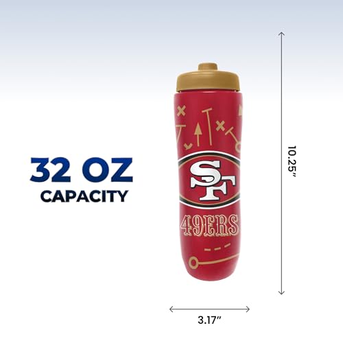Party Animal NFL Football Squeeze Bottle, 32 oz, Buffalo Bills | Slim, lightweight BPA-free sports water bottle with quick-flow squeeze; fits backpacks & cup holders for kids or adults - color: Buffalo Bills