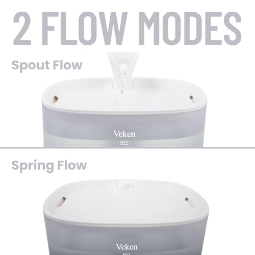 Veken 85oz/2.5L Cat Water Fountain with Detachable Tank for Cat, Dog, White | Easy to Clean & Assemble, Pet Drinking Dispenser with Quiet Operation & LED Light, Small Pets - color: White