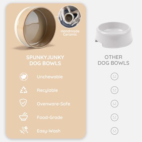 SPUNKYJUNKY Ceramic Dog and Cat Bowl Set with Wooden Stand, Modern Cute Weighted Food Water Bowl Set for Small Size Dogs (1.7 Cups, 2 × Pattern Brown) - color: Pattern Brown × 2, size: 1.7 cups