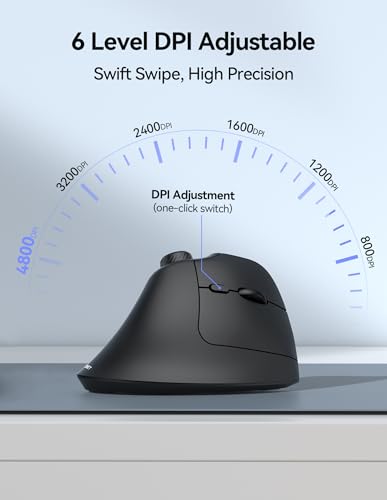 TECKNET Ergonomic Mouse, Rechargeable Wireless Bluetooth Mouse (BT 5.0/5.0+2.4G), Vertical Mouse with Volume Knob, Quiet Clicks, Cordless Mice 6 Adjustable DPI with USB A Receiver, Wide Compatibility