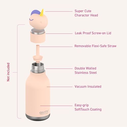 Bestie Replacement Head, Detachable Soft Silicone Character Topper, Straw | Fits the 16 oz Insulated Bottle, Easy to Swap & Clean, BPA Free - color: Unicorn Replacement Head