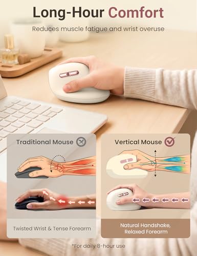 Ergonomic Vertical Wireless Mouse, 57°, Small/Medium Hands, Beige | Rechargeable, Quiet Click, 800/1200/1600 DPI, 2.4GHz USB Receiver, Forward/Back Buttons, Computer Mouse for Laptop PC Mac - color: Beige