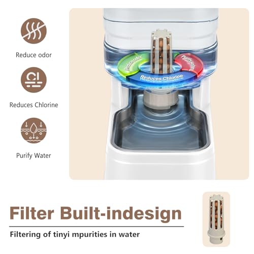 1.1 Gallon Pet Automatic Dog Water Dispenser Cat Gravity Waterer Feeder with Stainless Steel Bowl 8L Large Capacity Puppy Feeding Raised Bowls with Filter,Ice Pack (White, 4L(1.1 Gallon)) - color: White, size: 4L(1.1 Gallon)