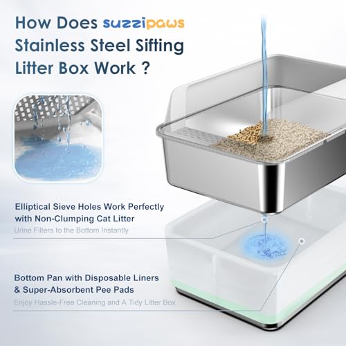 Suzzipaws Enclosed Stainless Steel Sifting Litter Box for Pine Pellets | 17.3”×13.4”×10.5” Stainless Steel Litter Box with Lid, Low Entry for Kittens & Small Cats, Anti-Leakage, Easy Cleaning