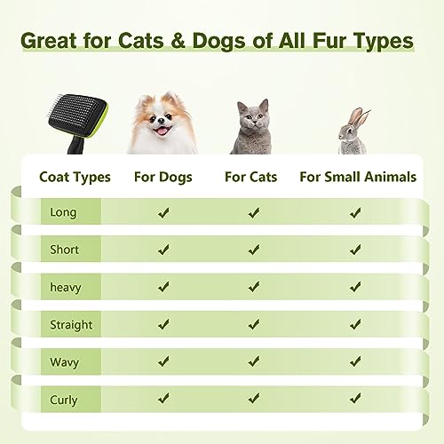 Pecute Skin Friendly Self-Cleaning Slicker Brush for Dog & Cat Shedding | 1 click clean, Lightweight, Undercoat hair removal, For short/long/double/white coats