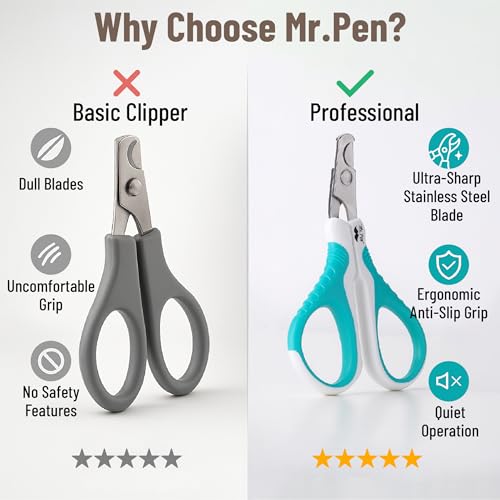 Mr. Pen- Cat Nail Clipper, Stainless Steel, Sharp Cat Claw Trimmer | Cat Claw Trimmer for Small and Medium Cats, Pet Nail Clipper with Sturdy Non Slip Handle - color: Blue