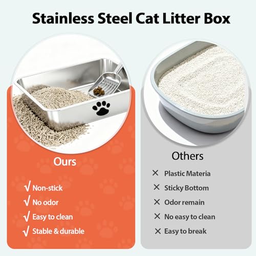 Stainless Steel Cat Litter Box, Indoor Litter Tray Pet Toilet Supplies,XXL 4in Shallow Metal Litter Pan for Senior Cats and Kittens,Multi-Cat Households, Non-Odor, Non-Stick, Easy to Clean - size: 23.6" x 15.8" x 4"