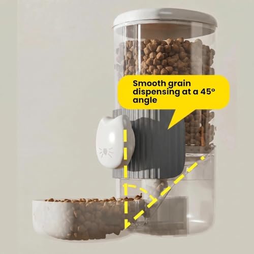 Automatic Rabbit Feeder and Water Dispenser Set,54oz Gravity Food Feeder&17oz Leak-Proof Water Bottle for Guinea Pigs,Small Animals,Chinchillas,Ferrets,Cage Mount Feeding Station（Cat Head）