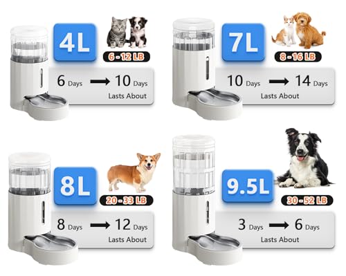 CZPET Automatic 7L Dog and Cat Water Dispenser with Stainless Steel Bowl Gravity Waterer,100% BPA-Free,Large Capacity and Drinking Area Noise-Free for Pets | With Stainless Steel Bowl Gravity Waterer, Large Capacity and Drinking Area Noise-Free for Pets -