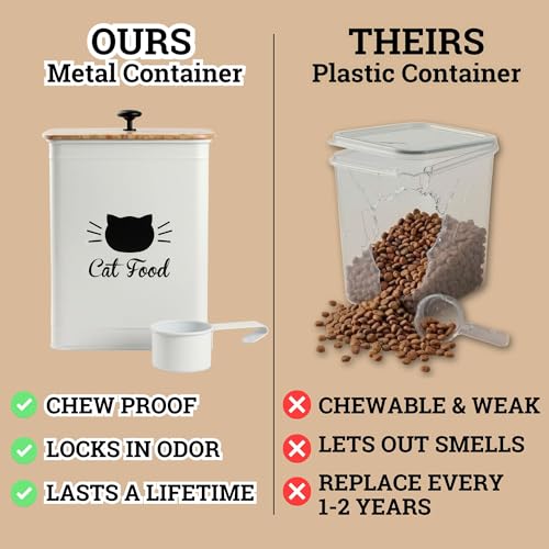 Metal Cat Food Container with Scoop 5-7 lb (25 Cup), w/ Airtight Bamboo Lid | Cat Kibble Canister with Metal Scoop, 25 Cups, Chew Proof Iron Body, Powder Coated, Airtight Bamboo Lid, Sturdy Metal Handle - color: White