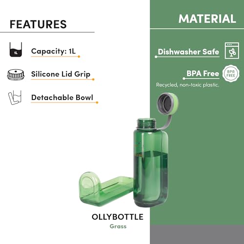 OllyDog OllyBottle | Tritan Dog Water Bottle with Detachable Bowl | BPA Free Leakproof Pet Dispenser | Hiking Travel (1L, Grass) - color: Grass, size: 1L
