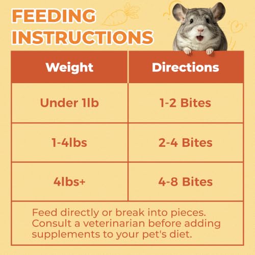 Zoody Multivitamin Vitamin C Timothy Hay for Rabbit, Guinea Pigs 4 oz | Healthy Rabbit treats, Vitamin C for Guinea Pigs, Hamsters, Rat food, Small Pet Supplies