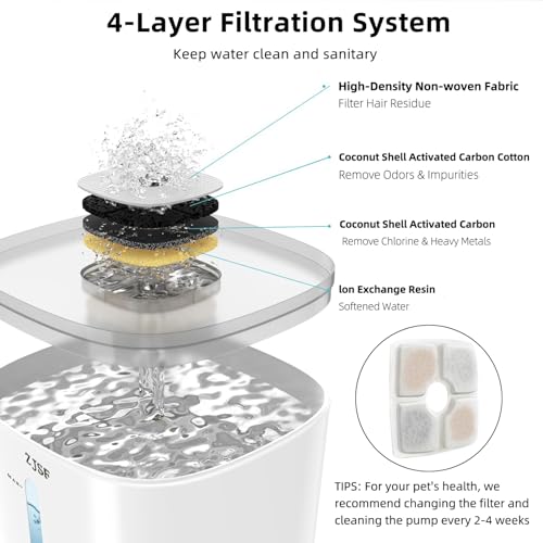 Cat Water Fountain, 2.5L Cat Fountain, Super Silent Pet Water Fountain, Water Dispenser with Smart Pump for Cats, Dogs, Multiple Pets White - color: White