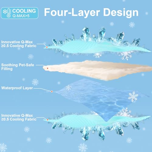Vivifying Cooling Mat for Dogs, 40" x 30" Waterproof Reversible Dog Cooling Mat with Ice Silk, Thick & Durable Summer Blanket for Sofa, Bed, Crate, Car Seat (Blue) - size: X-Large