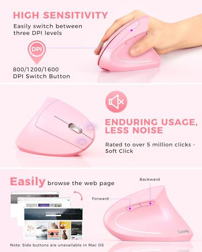 Lekvey Ergonomic Mouse, Rechargeable Vertical Wireless Mouse, Pink | USB-C Charging, 2.4G USB Plug & Play, Quiet Click, 800/1200/1600 DPI, 6 Buttons, Carpal Tunnel Mouse, for Laptop, PC, Mac - color: Pink