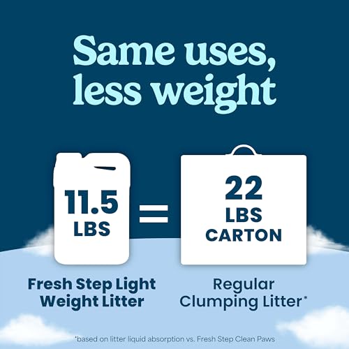 Fresh Step Advanced Odor Shield Light Weight Multi Cat Clumping Litter with Febreze Freshness, Ammonia Block Technology, 11.5 lb. Jug, Pack of 2 | Lightweight Clay Cat Litter, Jug, Easy to Lift and Pour, Scented with Febreze Freshness, Carbon for Strong O