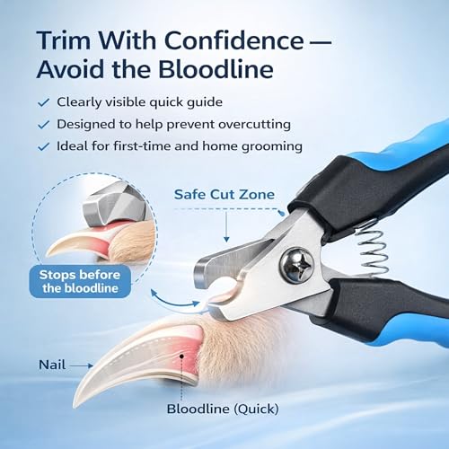 Dog & Cat Nail Clippers & Trimmers - Extra Sharp Dog Clippers with Stainless Steel Blades & Safety Guard to Avoid Overcutting - Ergonomic Cat Nail Clippers with Non-Slip Grip & Lock Feature - color: Blue