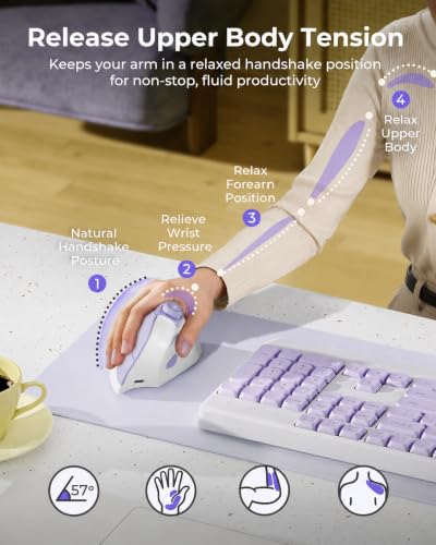 seenda MOU-302 Wireless Bluetooth Ergonomic Vertical Mouse with Volume Knob | Rechargeable 3-device mice for small/medium hands with quiet clicks, 1000/1600/2400 DPI for PC, laptop, MacBook, White Purple - color: White Purple