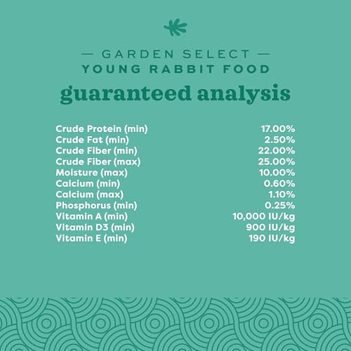 Oxbow Garden Select Young Rabbit Food, High-Fiber Rabbit Pellets, USA, 4 lb | Bunny Food for Young Rabbits, Made with High Fiber Alfalfa, Vitamins & Minerals, Uniform, Prevents Selective Feeding