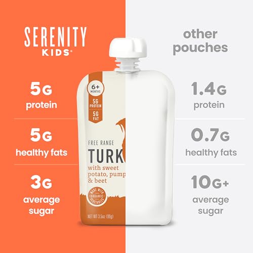 Serenity Kids Baby Food Pouches, No Added Sugar, 5g Protein, 3.5 Oz,18 Pack | Lower-Sugar, Protein-Fueled, Organic Ingredients, Recyclable, Meat & Veg Variety, Veggie-First Baby Snacks - size: 3.5 Ounce (Pack of 18)