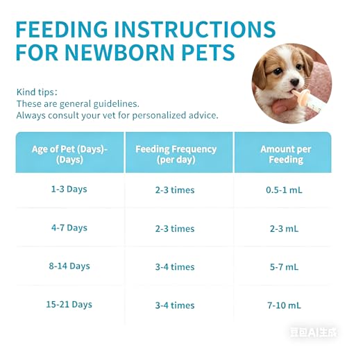 Newborn Puppy Kitten Feeding Kit, Pet Nursing Bottle Feeder Set with Syringes (5/10/12ml), Nipples, Cleaning Brush, Measuring Cup, Complete Nursing Supplies for Small Animals, Puppies, Kittens, Rabbits, Squirrels