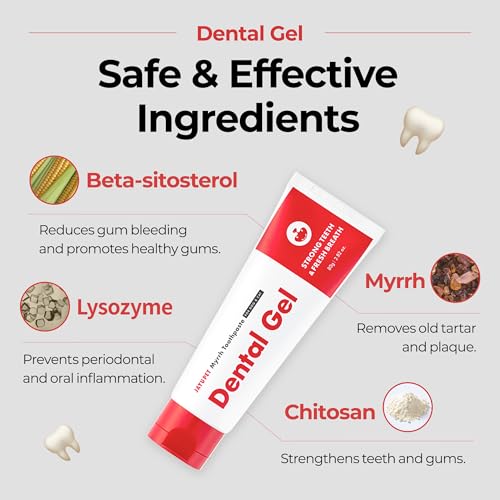 JAYU PET Dental Gel Dog Cat Toothpaste, 2.8 Ounce | Removing Plaque and Tartar, Teeth Cleaning & Breath Freshener, Puppy Kitten Dental Care - color: Toothpaste, size: 1 Count (Pack of 1)