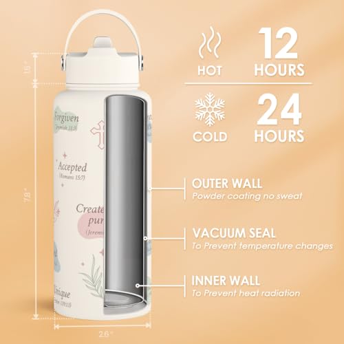 Christian Water Bottle 32oz Stainless Steel Insulated with Lid, Inspiration Gifts for Women, Religious Gifts for Mom Friends Ladies Sisters on Birthday Mother's Day Christmas - color: Christian 1
