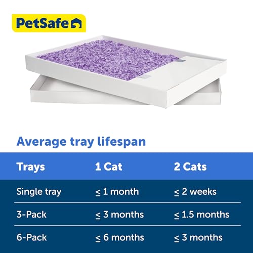 PetSafe ScoopFree Self-Cleaning Cat Litter Box Tray Refills with Lavendar Non-Clumping Crystals, 6-Pack - size: 6-Pack