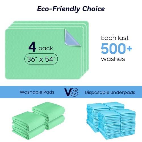 4 Pack 36” x 54” Extra Heavy Absorbency Washable Underpads Bed Pads | WaterProof Nursing Pads Incontinence, Reusable Washable Pee Pads for Dogs, Diaper Changing & Adults, Mattress Protector - size: 4 Pack - 36" x 54"