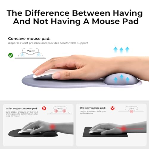 EooCoo Mouse Pad with Gel Wrist Rest, Ergonomic Mousepad Wrist Alignment | Middle Concave Design for Natural Wrist Alignment, Non-Slip Base Mousepad, Carpal Tunnel Relief, Office Desk Accessories - color: Grey