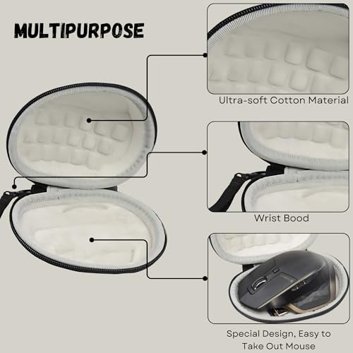 Hard Travel Case Bag for MX Master 3, MX Master 2S, and Wireless Mouse - Waterproof & Shockproof EVA Case with Hand Strap, 360° Zipper - Perfect for Travel Mouse (Pale Grey)