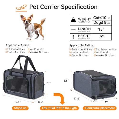 Cat Carrier Pet Travel Carrier by Airplane Approved Under seat, TSA Airline Approved Soft-Sided Dogs Carrier Bag for cat,Dogs,17.5 x 8.5 x 11 inches,Grey - color: GREY
