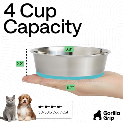 GORILLA GRIP Dog Bowl, Holds 4 Cups (32 fl oz), Food Grade 304 Stainless Steel Food and Water Bowl for Feeding Dogs and Cats, BPA Free Rubber Base, Easy Clean, Dishwasher Safe Rust Resistant Turquoise - color: Turquoise, size: 4 Cup (32 Oz)