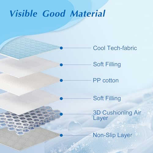 Cooling Mat for Dogs & Cats, Thick Breathable Dog Cooling Mat Q-MAX>0.45 | Chill Cool Fiber Dog Cooling Bed with Non-Slip Base, Non-Toxic Foldable Washable Crate Kennel Pad for Indoor & Outdoor Use - size: 20"*30"(Medium)