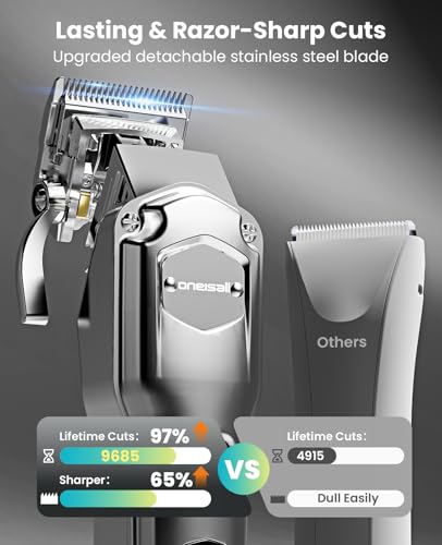 oneisall Dog Clippers for Grooming Thick/Matted Hair, 4-in-1 Grooming Kit | Detachable Stainless Steel Blade, Powerful Motor, IPX6 Waterproof, Low Noise, Paw Trimmer and Nail Grinder, 9 Guide Combs