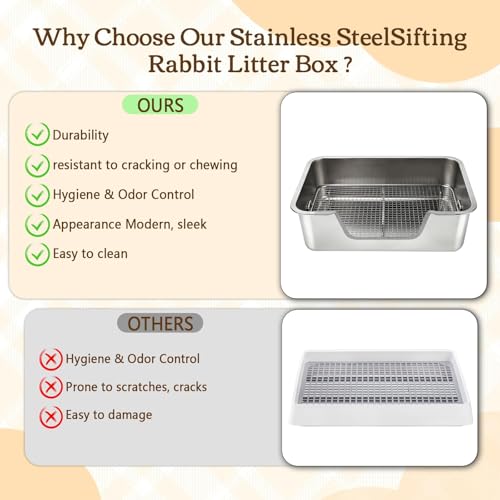 Rypet Large Stainless Steel Rabbit Litter Box Set for Small Animals | High Sides & Low Entry, 304 Stainless Steel Sifting Tray, Bowl and Bottle Included, Non-Slip, Easy to Clean, Odor Control - size: M(17.7" × 13.8" × 5.9")