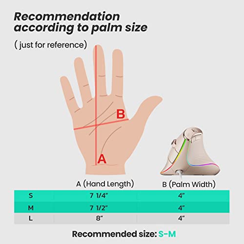 Nulea M504 Wired Vertical Mouse, USB Ergonomic Optical Mouse with 4 Adjustable DPI, 11 RGB Backlight Modes, Compatible for Laptop, PC, Desktop, Mac, Pink - color: D-Pink