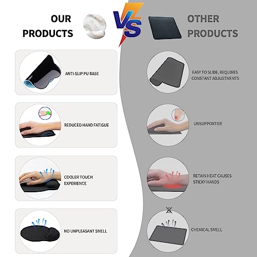 Mouse Pad with Wrist Rest, Comfortable Computer Mousepad with Gel Wrist Support Smooth Surface and Non-Slip PU Base for Pain Relief, Laptop, Office & Home (White Marble) - color: White Marble