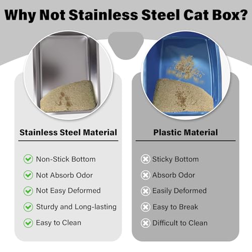 Stainless Steel Litter Box 2 Pack, Large Metal Litter Box | 20"x14"x6", Easy to Clean, Non Stick No Smell Cat Litterbox for Cats/Kitty - size: 2 Pack-Large (19.7"×13.8"×6")
