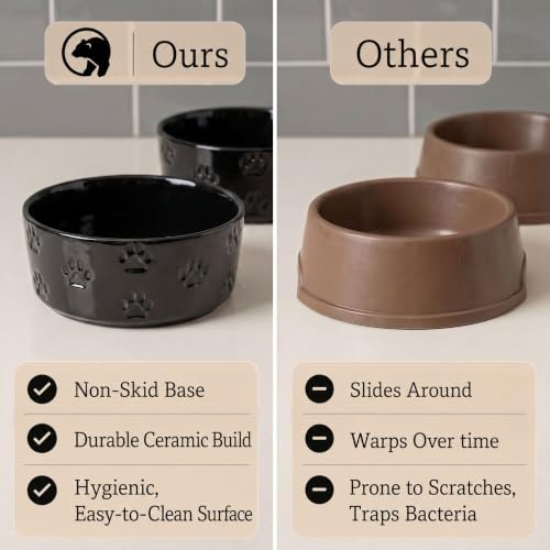 Ceramic Dog Bowl Set of 2 w/ Anti-Skid Base 6.5"W x 2.5"H, 3.8 Cup Capacity | Thick Ceramic, Dishwasher Safe, Anti-Skid Rubber Base, 3.8 Cups per Bowl, Ceramic Food & Water Bowls Set of 2 for Medium Dogs - color: Black, size: Medium