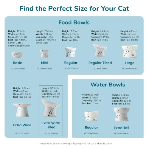 Necoichi Ceramic Elevated Cat Food Bowl, 15° Tilted (Cat, Extra Wide Tilted) - color: Cat, size: Large Extra Wide Tilted