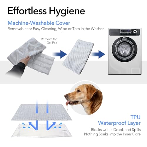 2-in-1 Cooling Mat for Corgis French Bulldogs & Cats, 16"x26", M | 2 SAP Gel Inserts + Q-Max>0.4 Ice-Silk, Waterproof, Machine Washable, Crate Indoor Outdoor - size: Medium 16"x26"